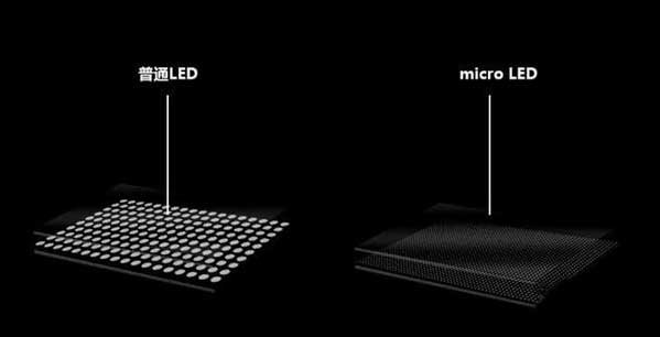 巨鹿苹果手机维修分享什么时候会用上MicroLED屏？ 