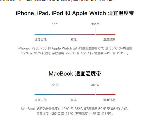 巨鹿苹果13维修分享iPhone 13耗电越来越快怎么办 