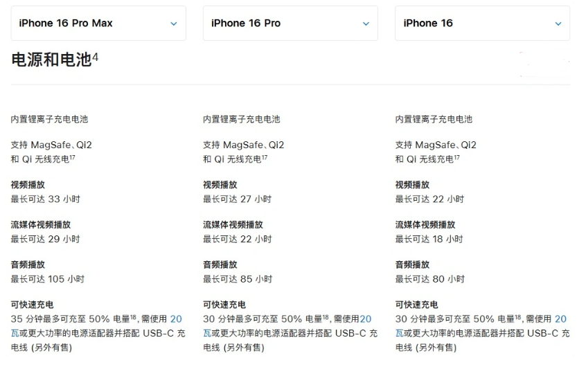 巨鹿苹果手机维修分享 iPhone 16 目前实测充电峰值功率不超过 39W 